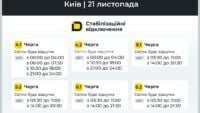 відключення світла в києві 21 листопада