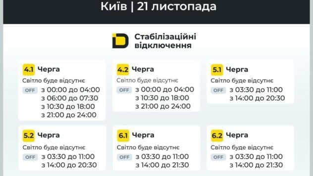відключення світла в києві 21 листопада