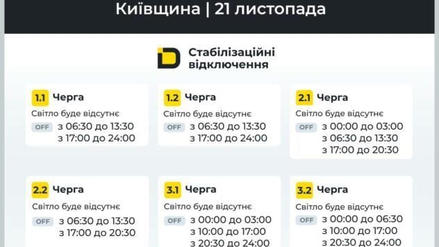 Відключення світла на Київщині 21 листопада 2