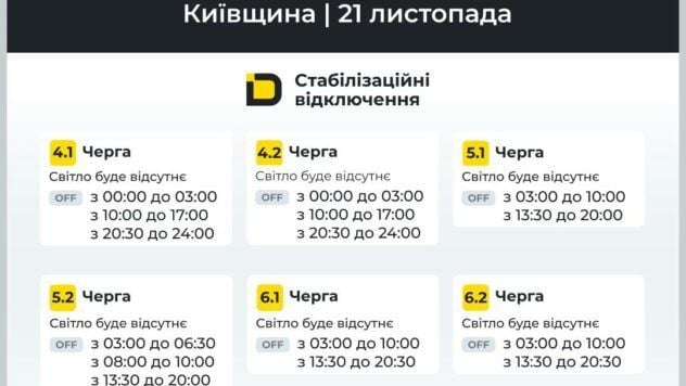 Відключення світла на Київщині 21 листопада 1