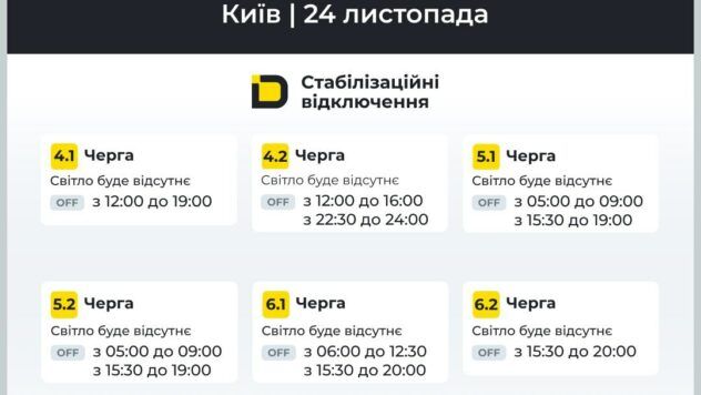 Відключення світла, Київ, 24 листопада