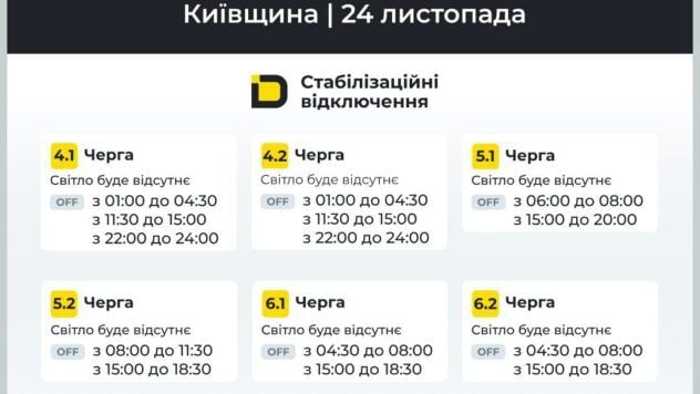 Відключення світла, Київська область, 24 листопада