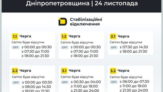 Відключення світла, Дніпропетровська область, 24 листопада 2