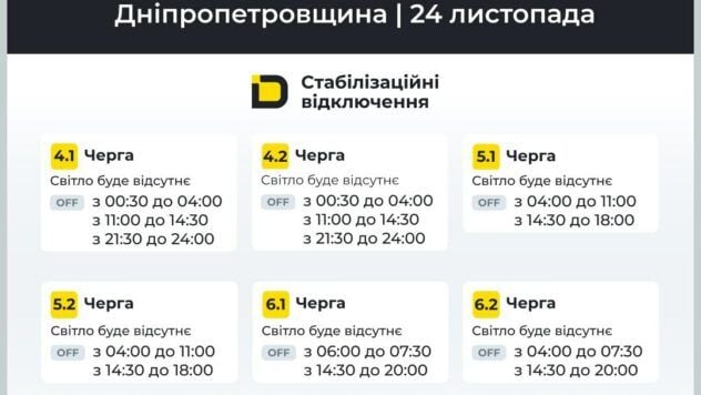 Відключення світла, Дніпропетровська область, 24 листопада 1