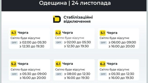 Відключення світла, Одеська область, 24 листопада 2