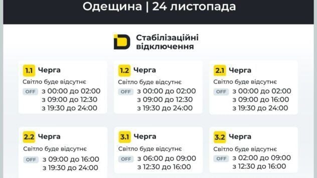 Відключення світла, Одеська область, 24 листопада