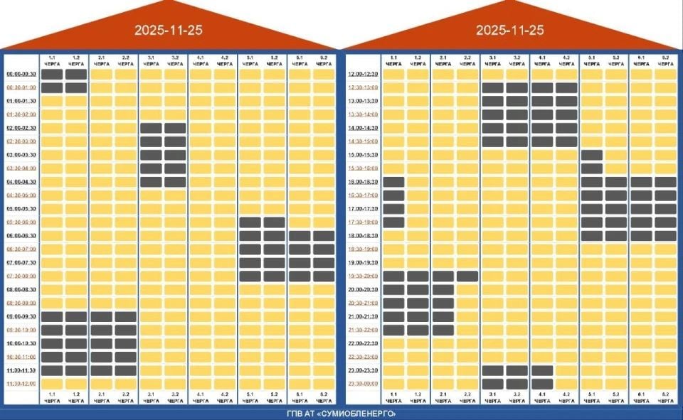 Графіки відключення світла на 25 листопада: обмеження діятимуть по всій Україні Фото 5 Графіки відключення світла на Сумщині