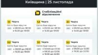 Графіки відключення світла на Київщині 2 Графіки відключення світла на Київщині 2
