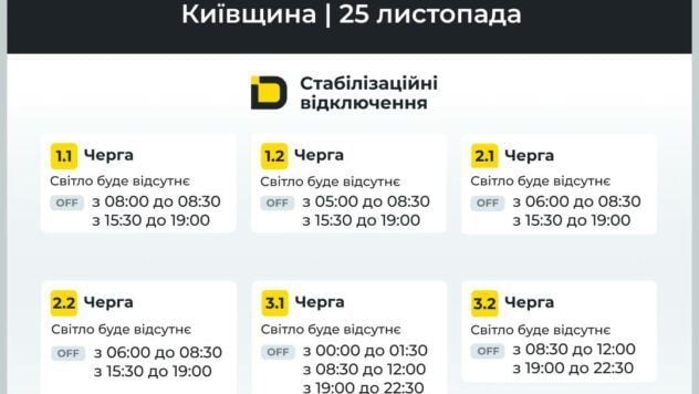 Графіки відключення світла на Київщині 2 Графіки відключення світла на Київщині 2