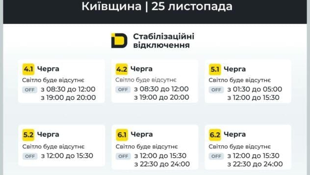 Графіки відключення світла на Київщині 1 Графіки відключення світла на Київщині 1