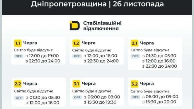 Отключение света в днепропетровской области 26 ноября