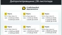 Відключення світла в Дніпропетровській області 26 листопада