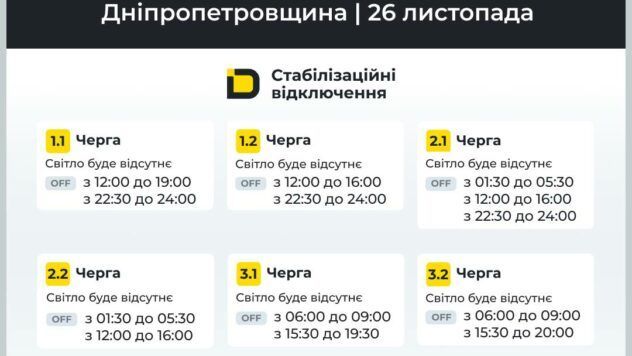 Відключення світла в Дніпропетровській області 26 листопада