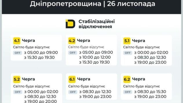 Отключение света в днепропетровской области 26 ноября