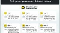 Відключення світла в Дніпропетровській області 26 листопада