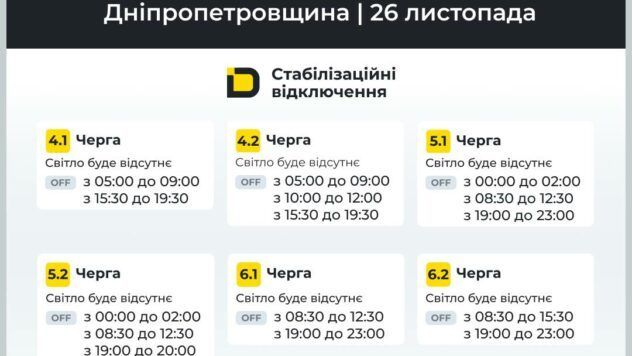 Відключення світла в Дніпропетровській області 26 листопада