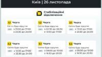Відключення світла в Києві 26 листопада