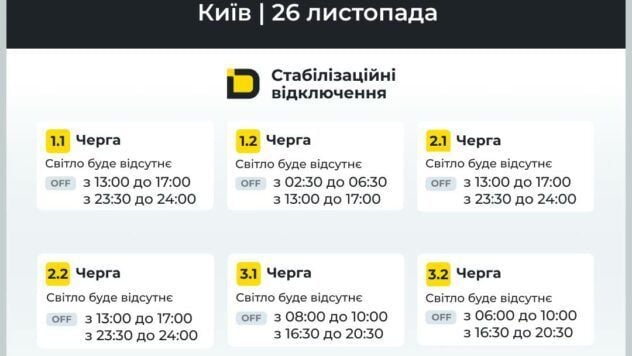 Відключення світла в Києві 26 листопада