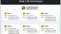 Отключение света в Киеве 26 ноября