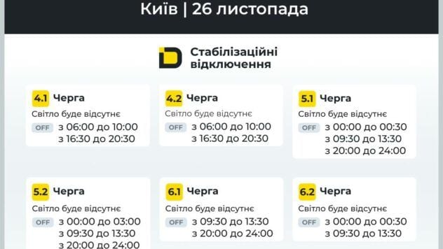 Отключение света в Киеве 26 ноября