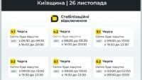 Відключення світла в Київській області 26 листопада