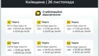 Відключення світла в Київській області 26 листопада