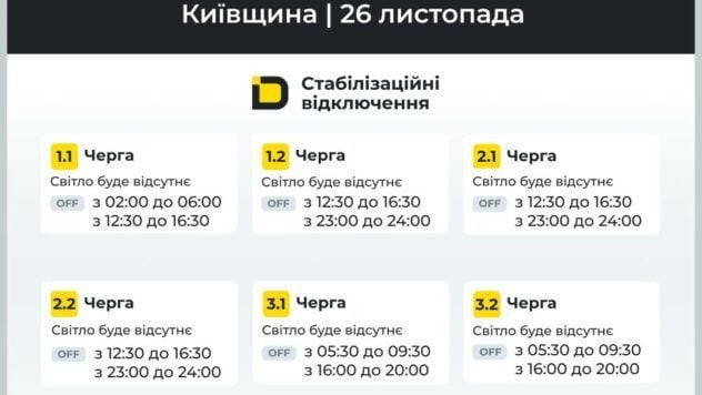 Відключення світла в Київській області 26 листопада