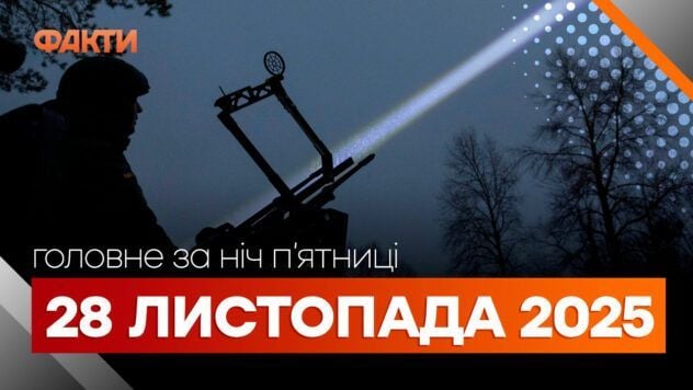 Главные новости за ночь 28 ноября 2025 года: подборка актуальных событий