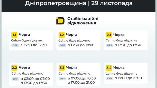 Графіки відключення світла на Дніпропетровщині 29 листопада
