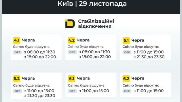 Київ, відключення світла 29 листопада