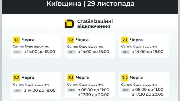 графік відключення світла на Київщині 29 листопада