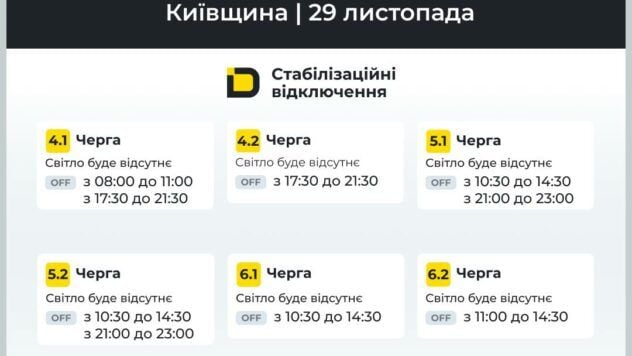 графік відключення світла на Київщині 29 листопада