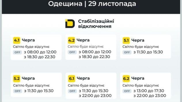 відключення світла в Одеській області 29 листопада
