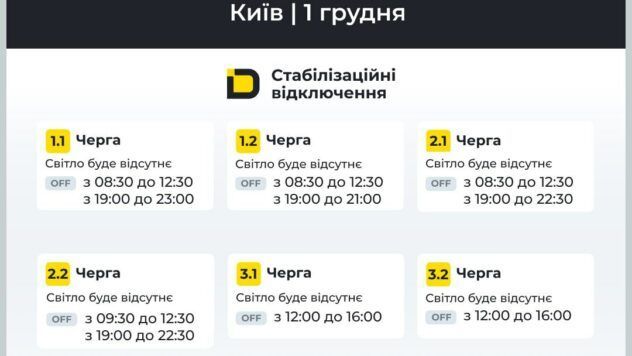 Відключення світла у Києві 1 грудня