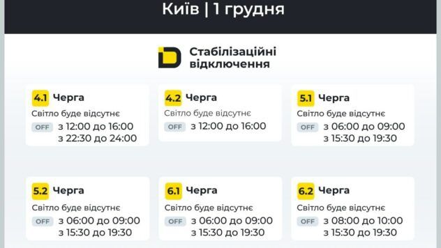 Відключення світла у Києві 1 грудня