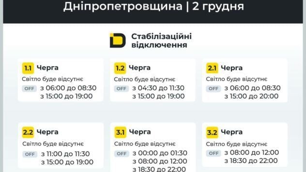 Відключення світла у Дніпропетровській області 2 грудня