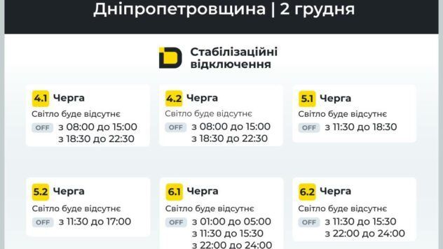 Відключення світла у Дніпропетровській області 2 грудня