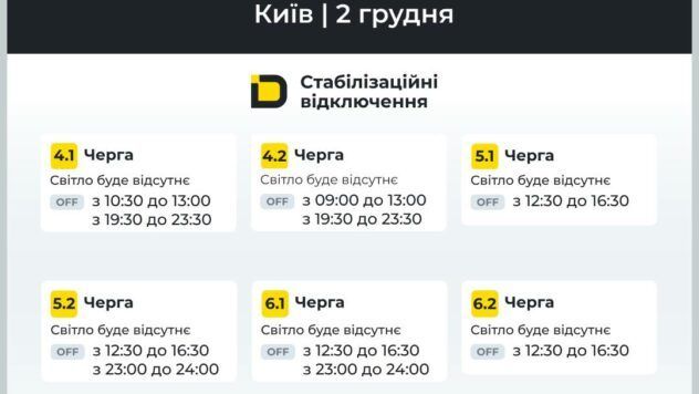 Відключення світла у Києві 2 грудня