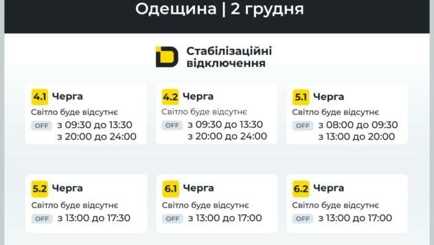 Відключення світла на Одещині 2 грудня
