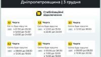 Відключення світла у Дніпропетровській області 3 грудня