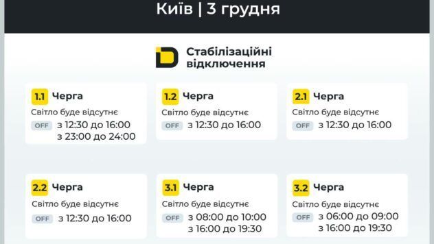 Відключення світла у Києві 3 грудня