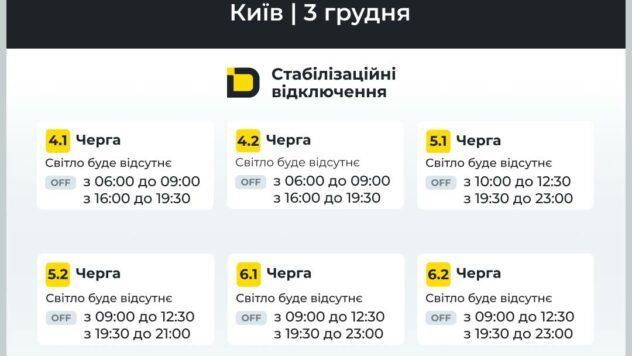 Відключення світла у Києві 3 грудня