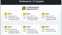 Відключення світла у Київській області 3 грудня