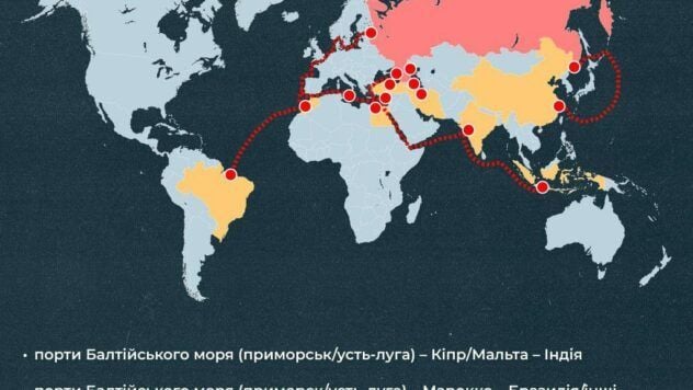 Тіньовий флот Росії