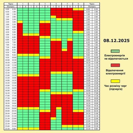 Графики отключения света на 8 декабря: как будут отключать электричество в понедельник Фото 2 отключение света в Черниговской области