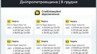 відключення світла у Дніпропетровській області відключення світла у Дніпропетровській області