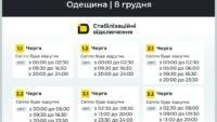 відключення світла в Одеській області відключення світла в Одеській області