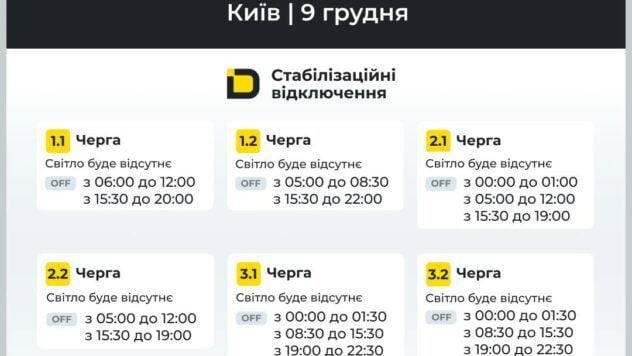 Відключення світла у Києві Відключення світла у Києві