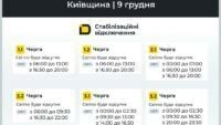 Відключення світла у Києвській області Відключення світла у Києвській області