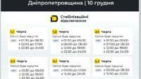 Відключення Дніпропетровщина 10.12.2025